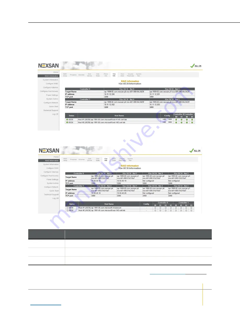 Nexsan BEAST Series User Manual Download Page 84