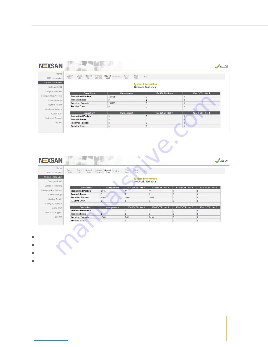 Nexsan BEAST Series User Manual Download Page 102