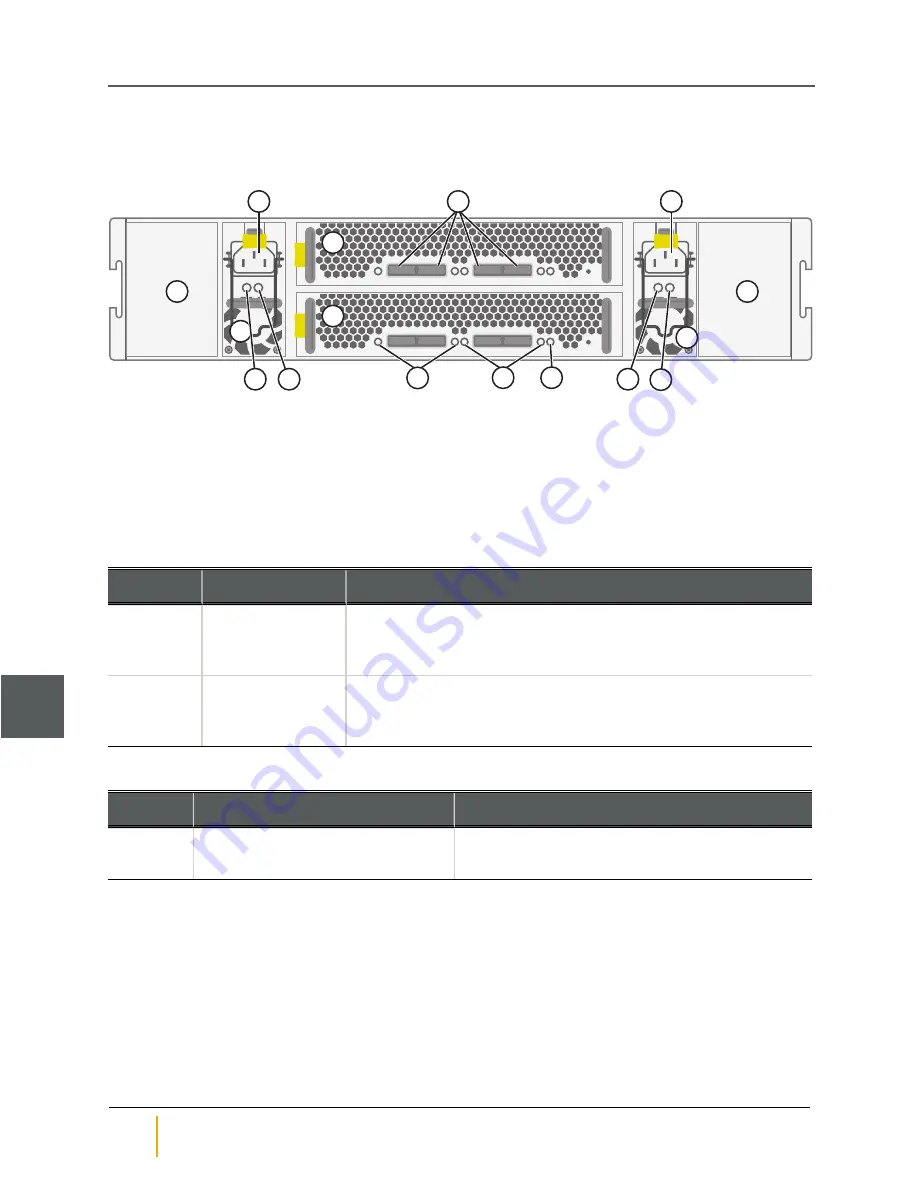 Nexsan E18X Installation Manual Download Page 12