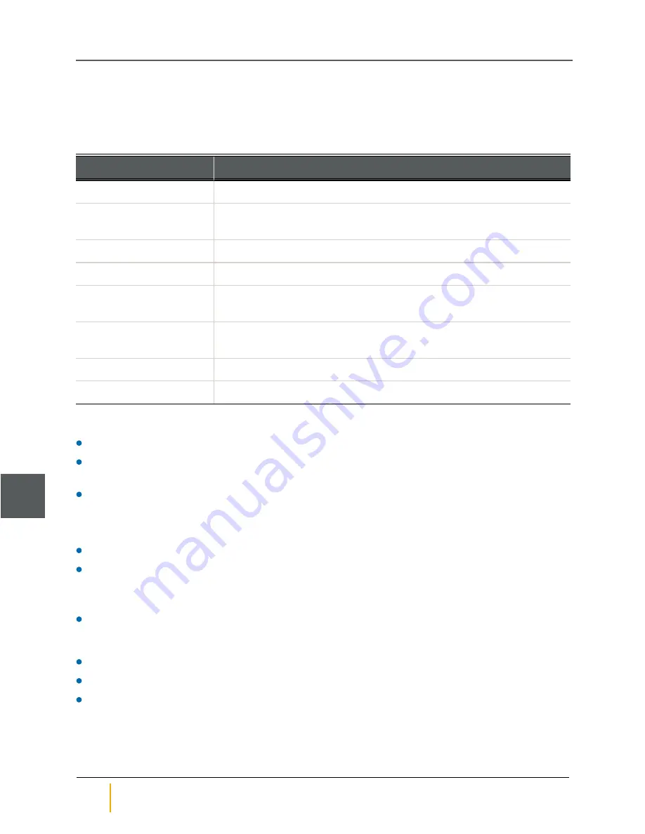 Nexsan E18X Installation Manual Download Page 16