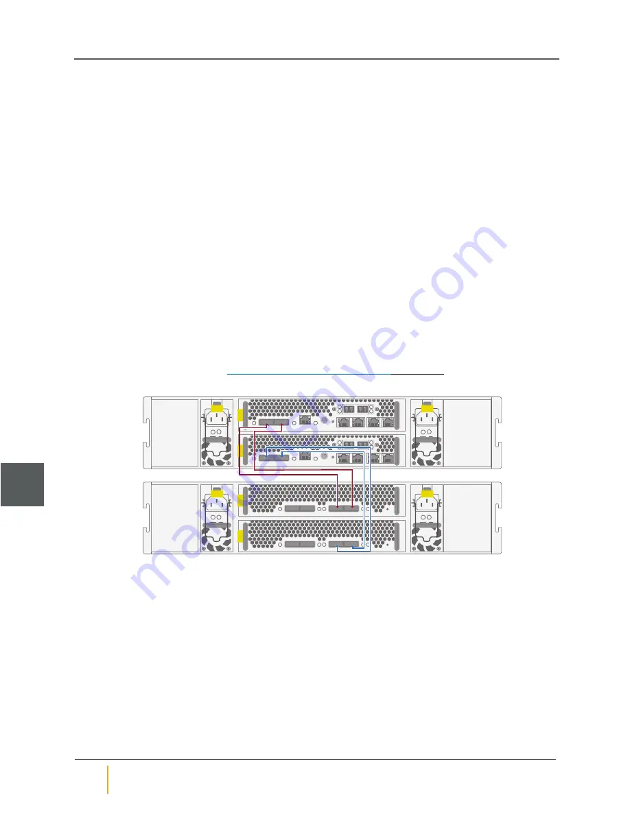 Nexsan E18X Installation Manual Download Page 40