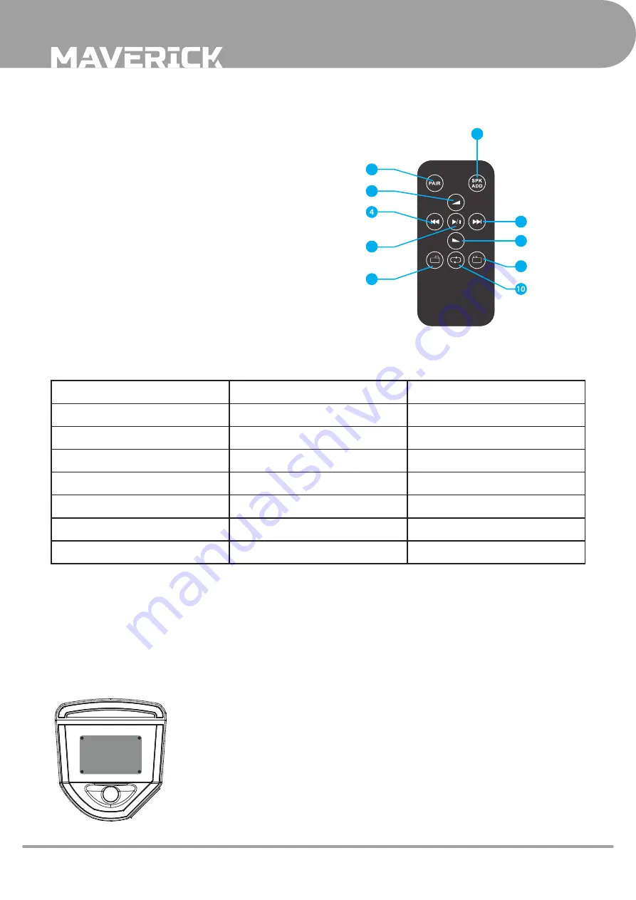 next audiocom MAVERICK MV10 User Manual Download Page 9