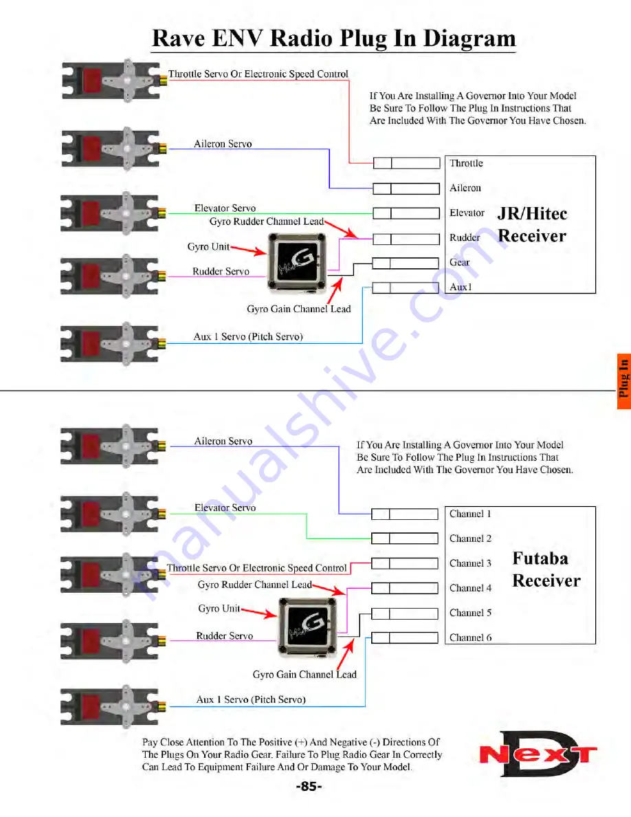 Next D Rave ENV Instruction Manual Download Page 87