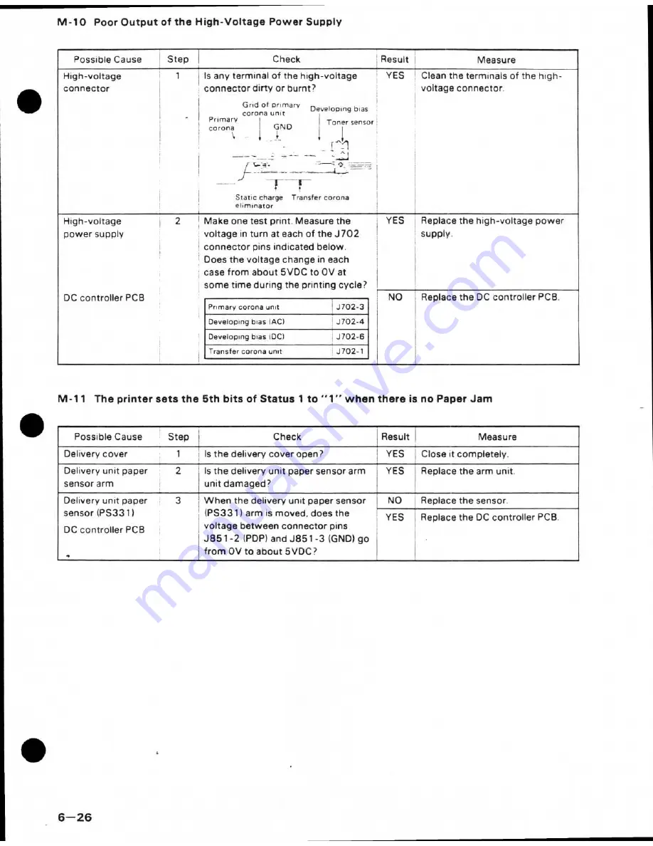 Next 400 DPI Service Manual Download Page 102