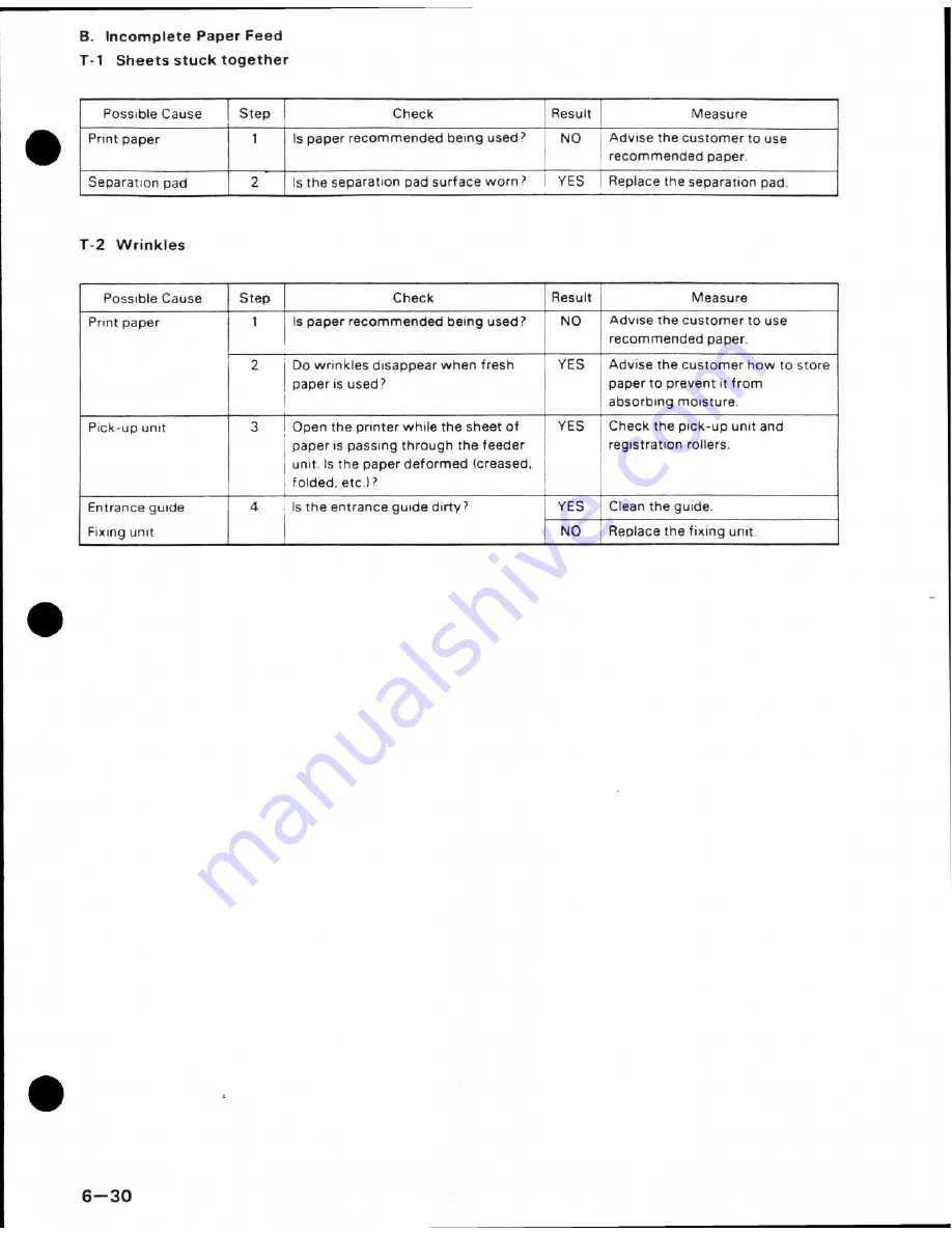 Next 400 DPI Service Manual Download Page 106