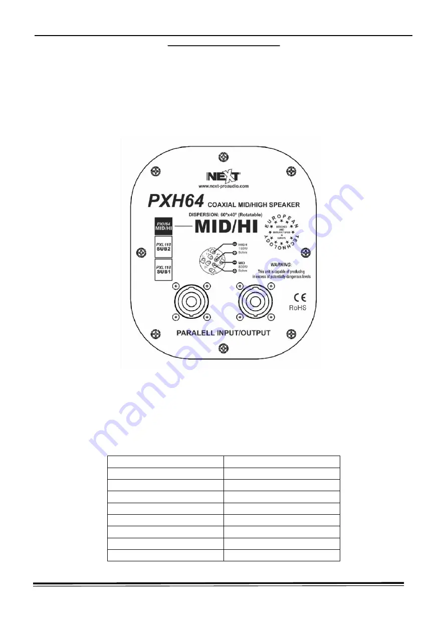 Next PXH64 Скачать руководство пользователя страница 7