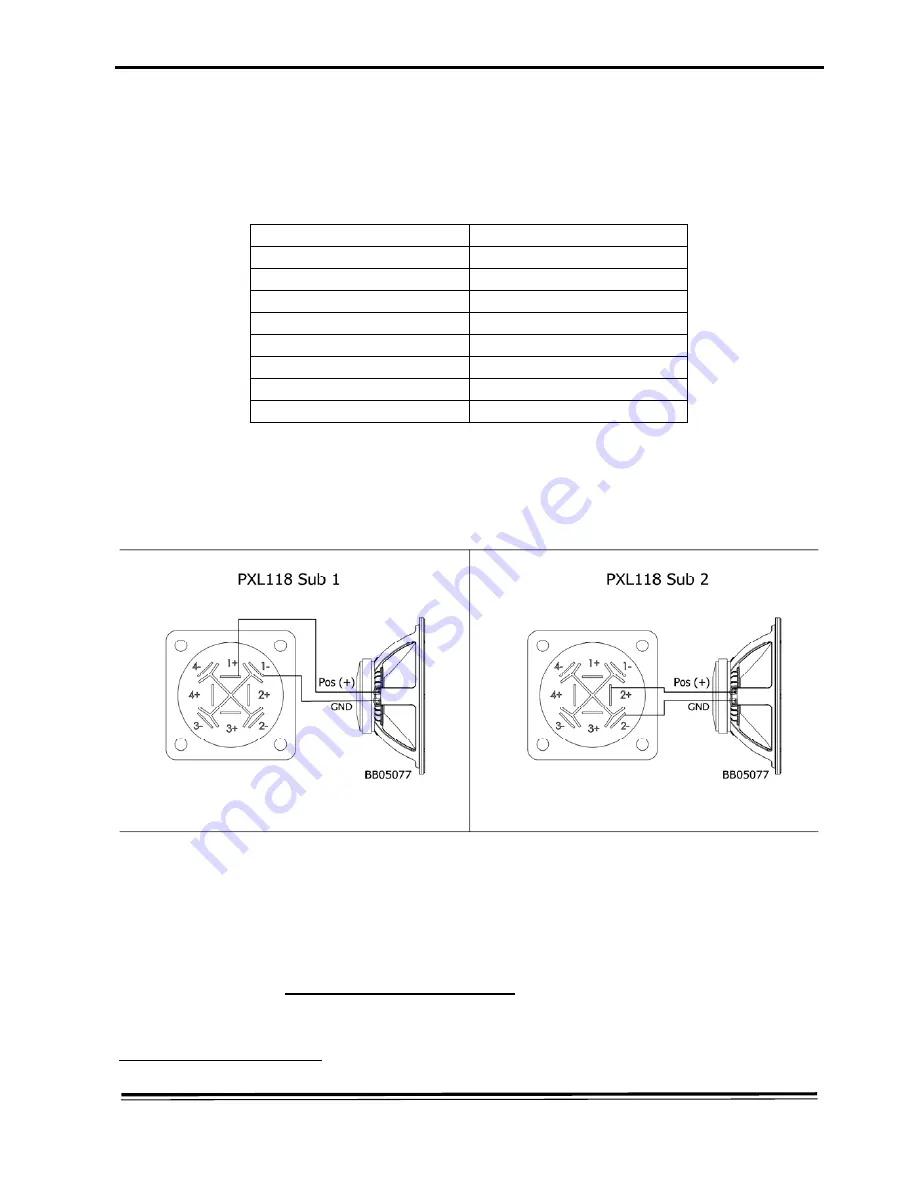 Next PXL118 User Manual Download Page 6