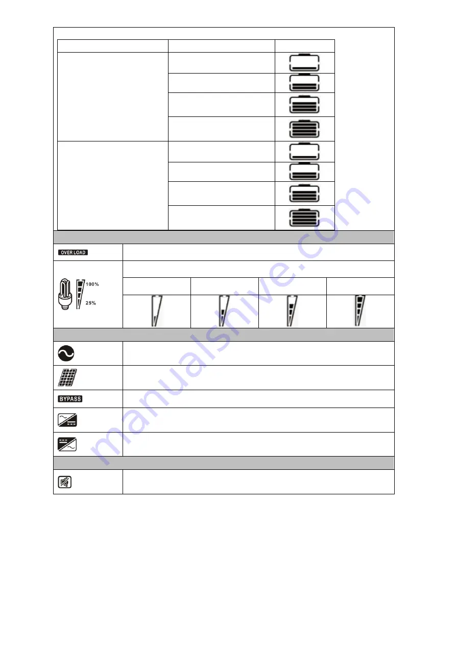 Next Victor NM-II 3.2KW 24V PF1 User Manual Download Page 15