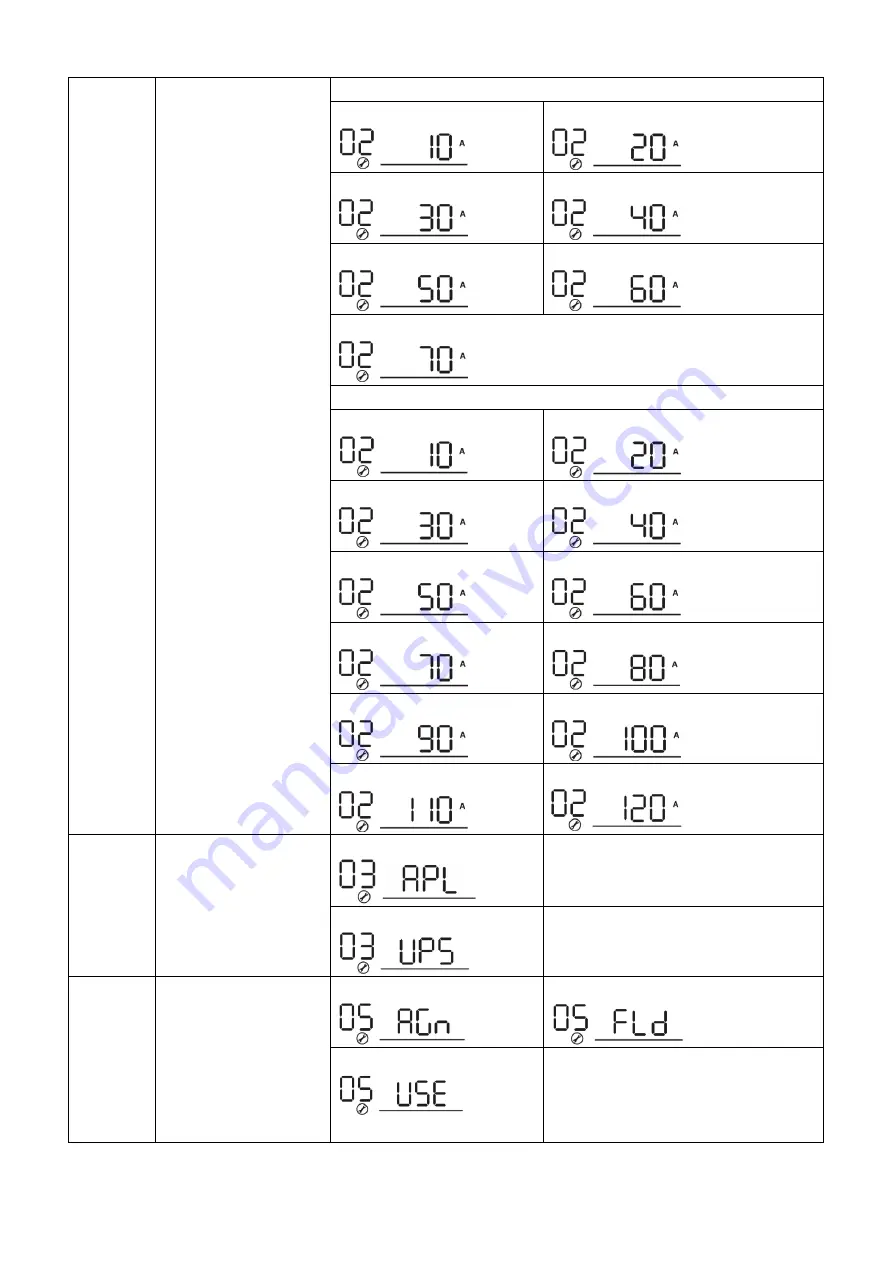 Next Victor NM-II 3.2KW 24V PF1 User Manual Download Page 17