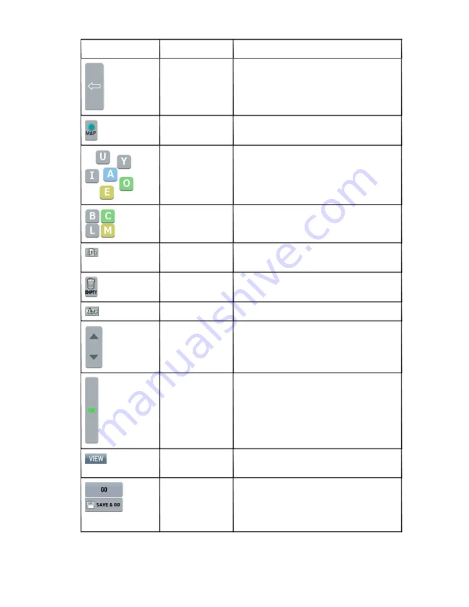 Nextar Automative navigation system Instruction Manual Download Page 44