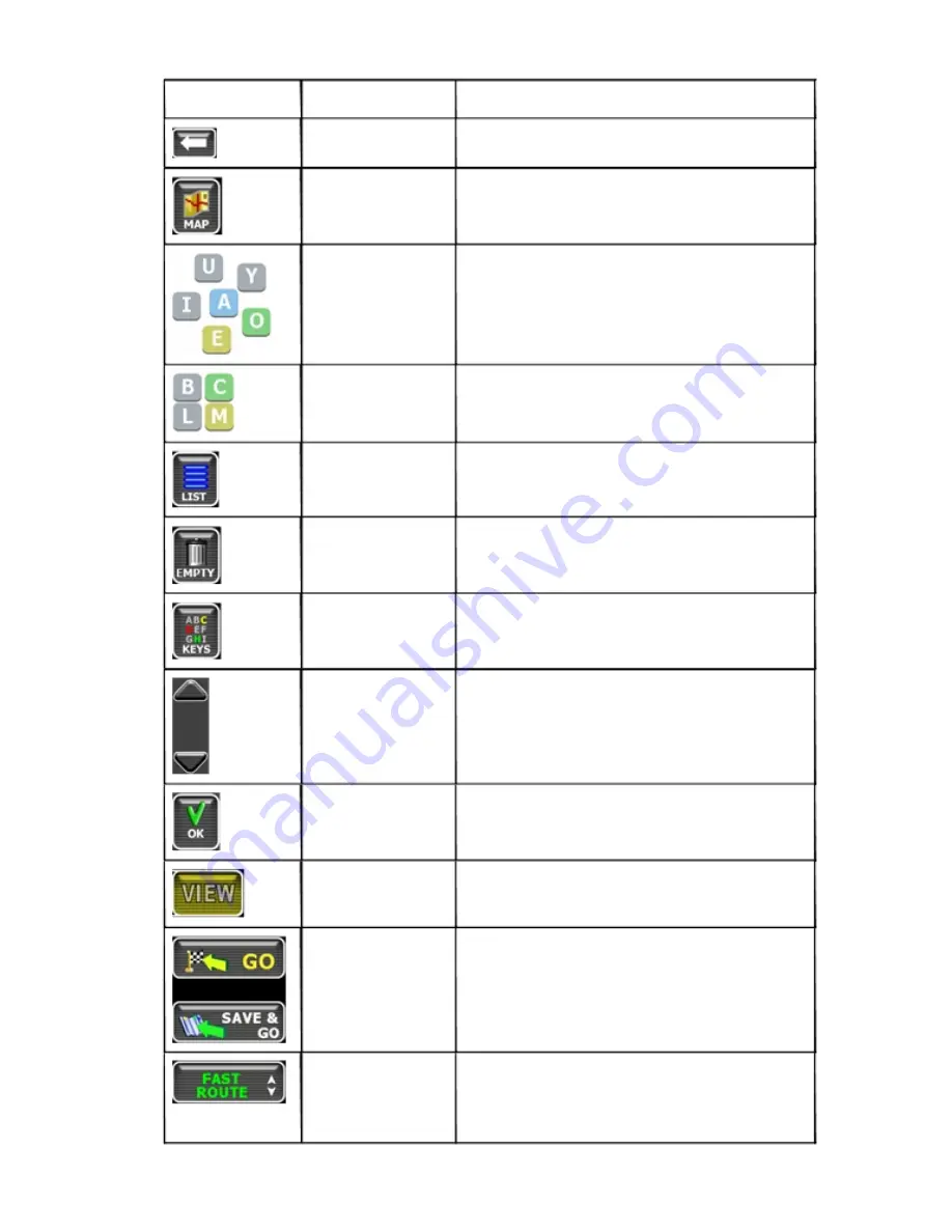 Nextar K4 - Automotive GPS Receiver Software Manual Download Page 19