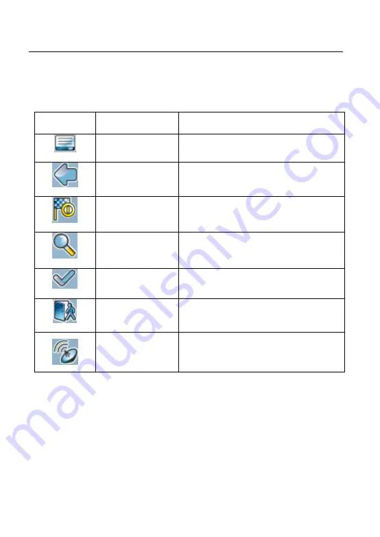 Nextar X3E Software Instruction Manual Download Page 5