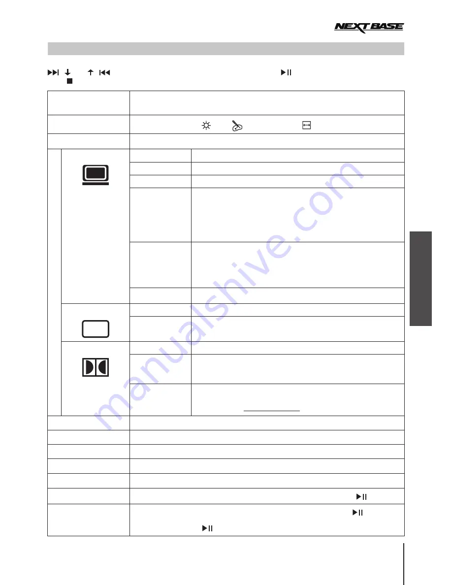 NextBase Click & GO CLICK 7 DUO DELUXE Instruction Manual Download Page 95