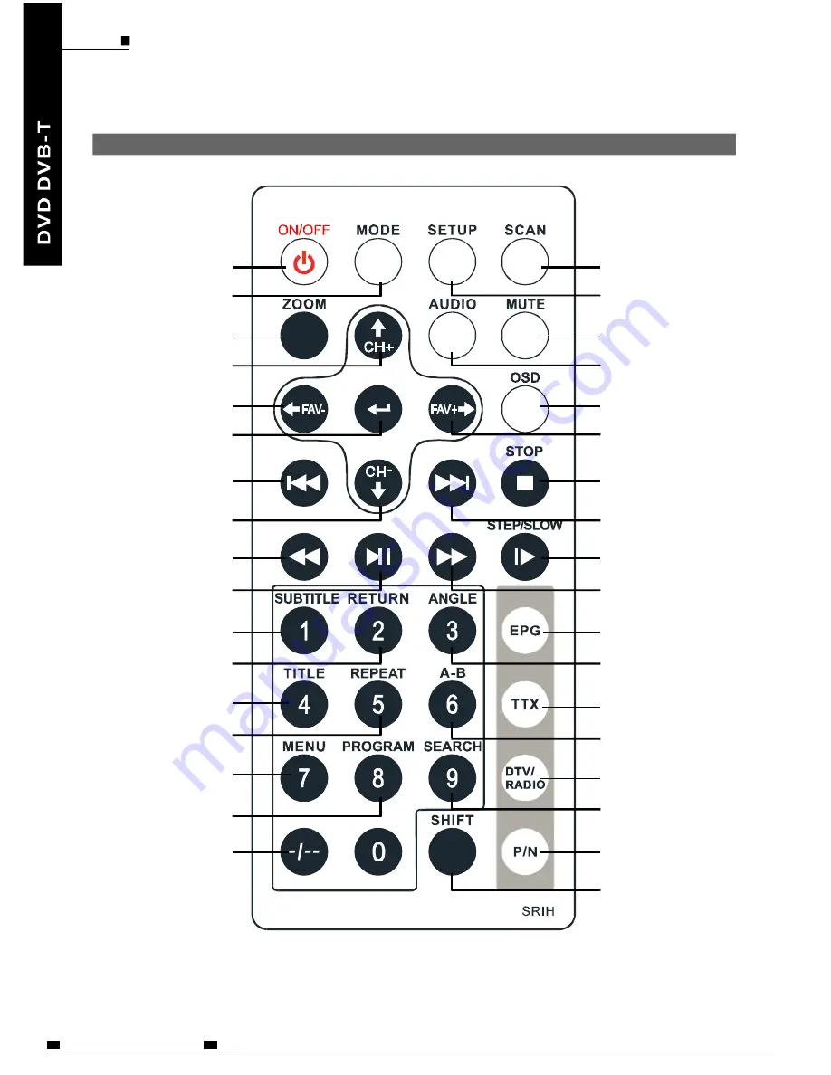 NextBase SDV1102-D Operating Instructions Manual Download Page 17