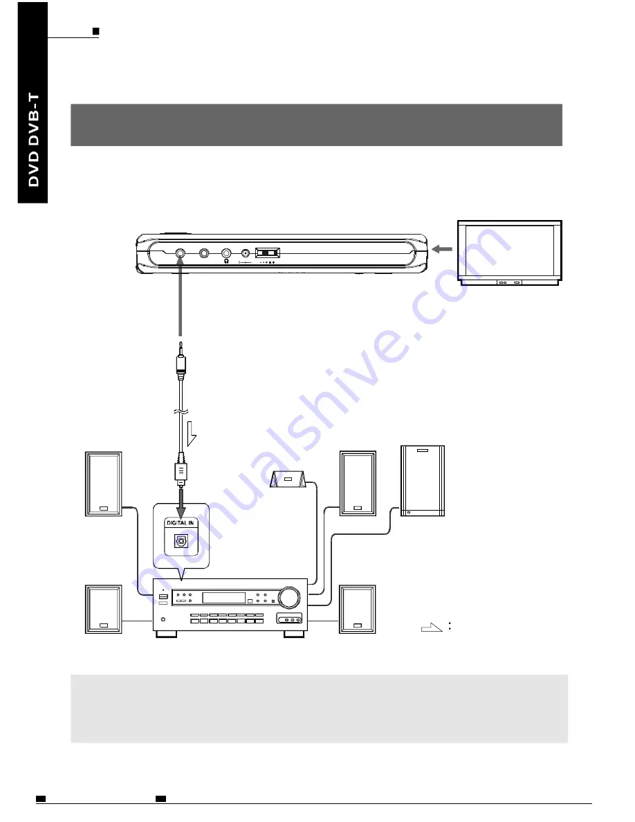 NextBase SDV1102-D Operating Instructions Manual Download Page 23