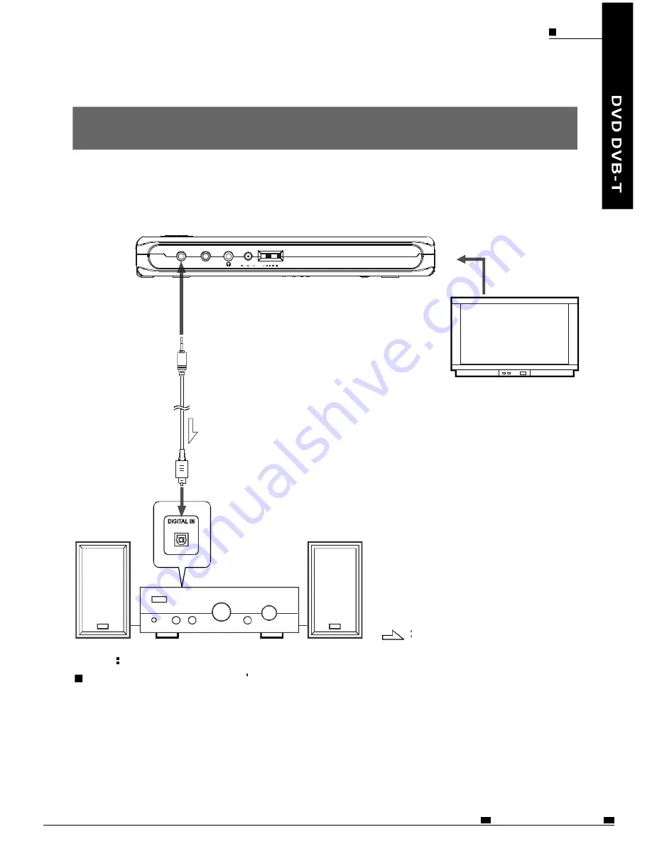 NextBase SDV1102-D Скачать руководство пользователя страница 24