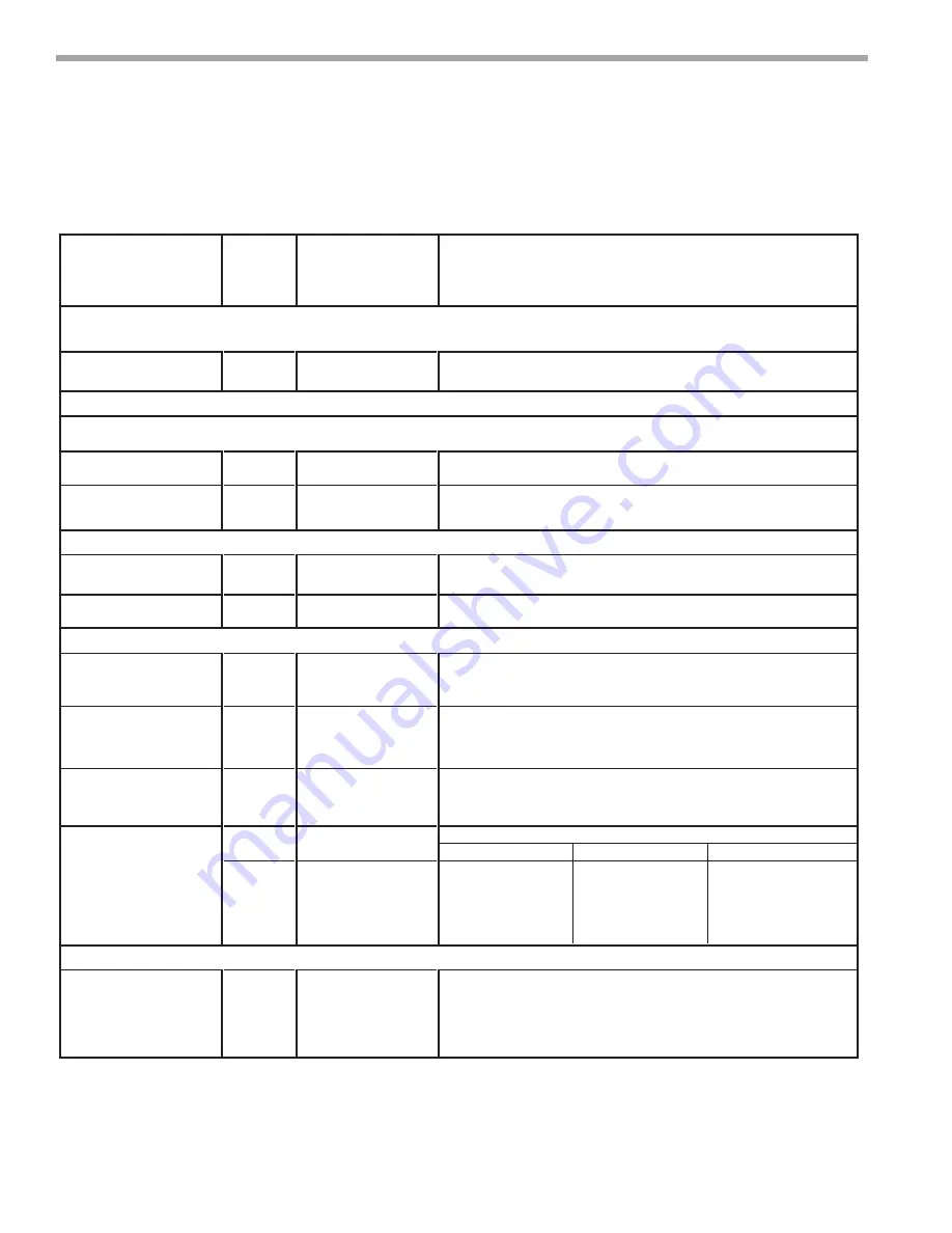 NextE CCE07 Installation, Operation And Maintenance Manual Download Page 18