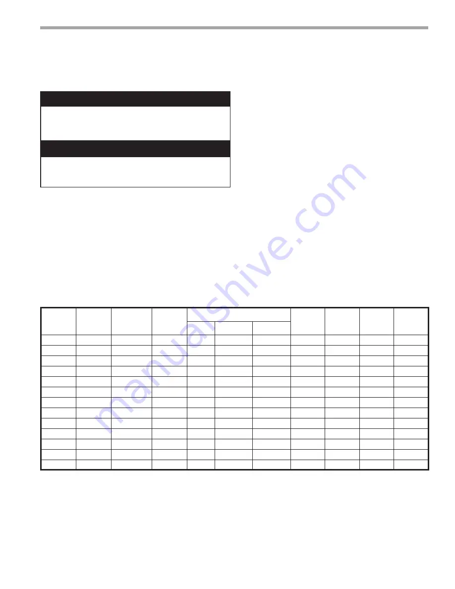 NextE CCE07 Installation, Operation And Maintenance Manual Download Page 19