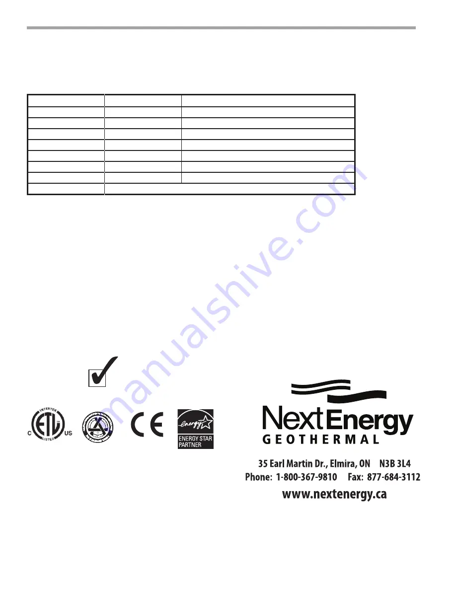 NextE CCE07 Installation, Operation And Maintenance Manual Download Page 56