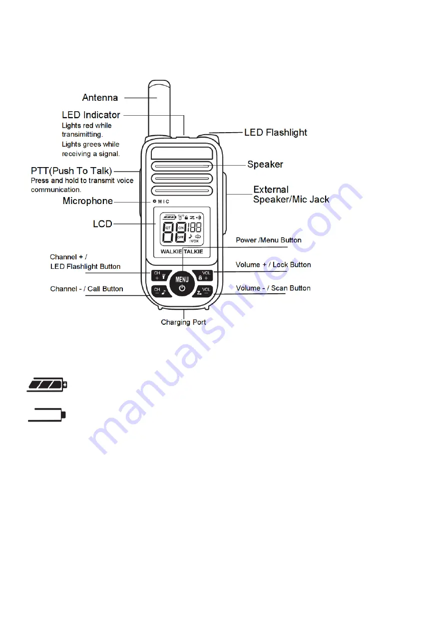 Nextech DC1106 User Manual Download Page 3