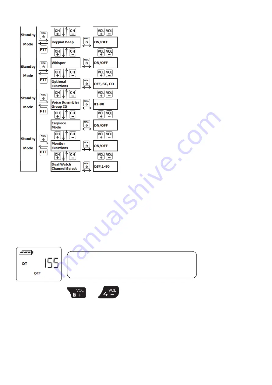 Nextech DC1106 Скачать руководство пользователя страница 6