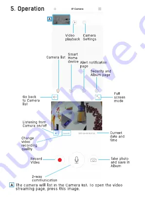 Nextech QC3870 User Manual Download Page 7