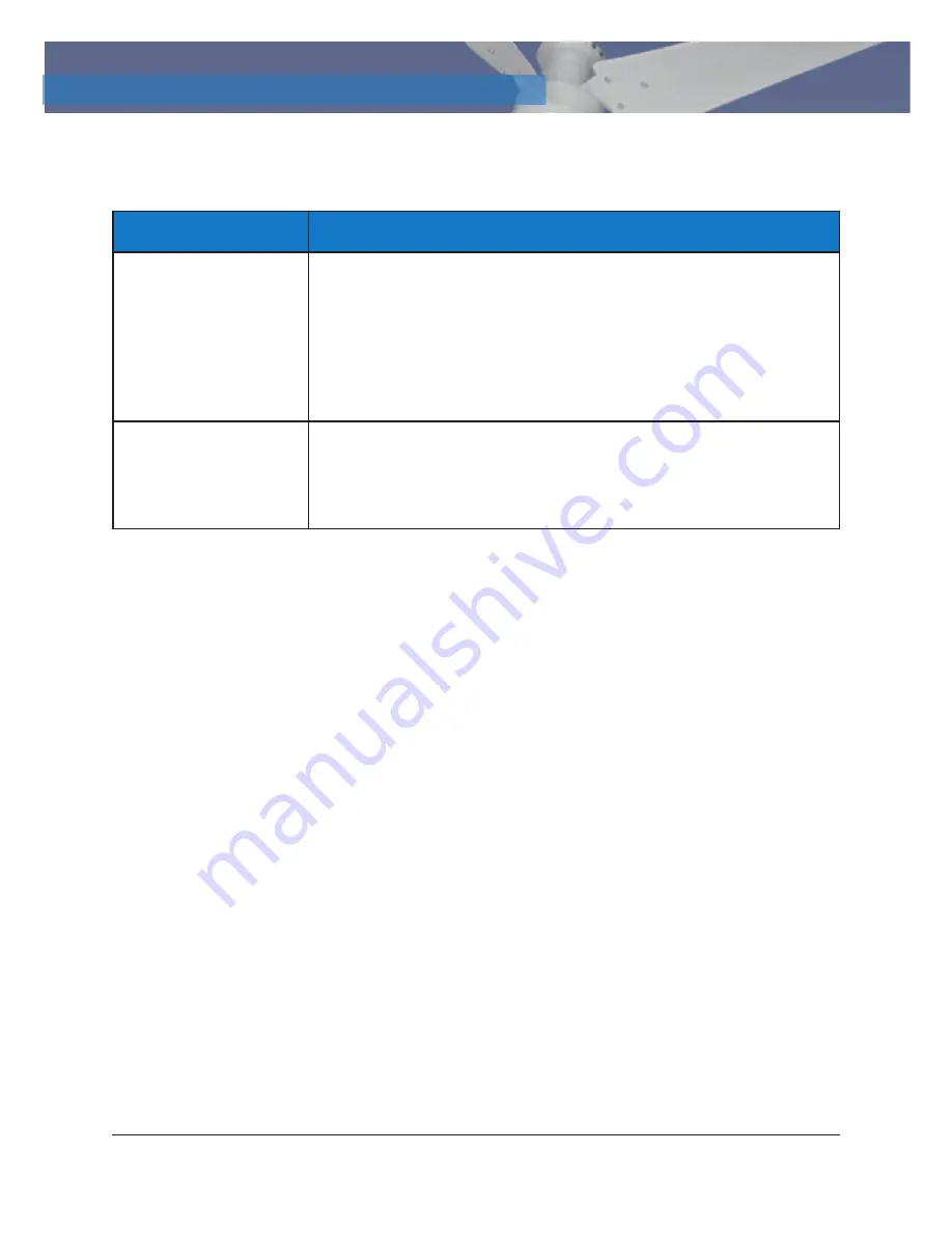 Nextek 3-Blade Vari-Cyclone Installation And User Manual Download Page 18