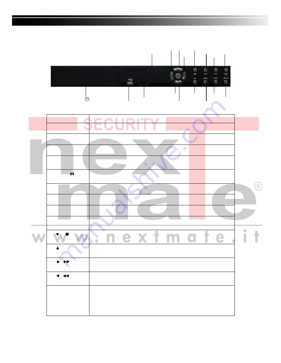 nextmate NMDH304 Скачать руководство пользователя страница 10