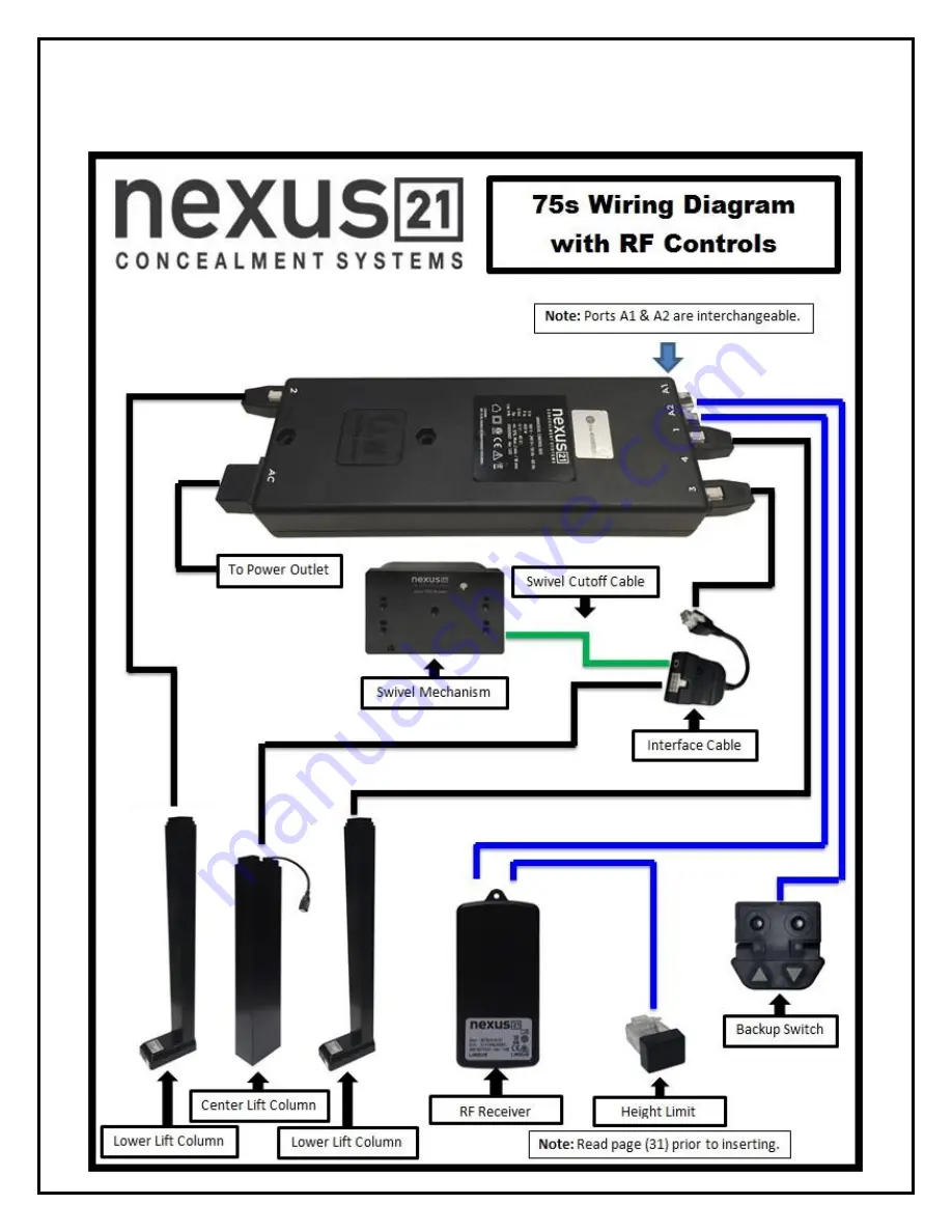 Nexus 21 L-75s Скачать руководство пользователя страница 22