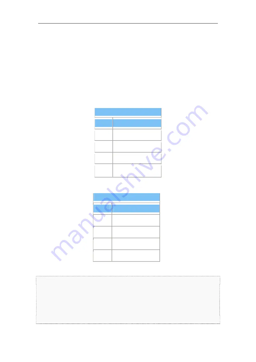 Nexus Automation Nexus Robot User Manual Download Page 25