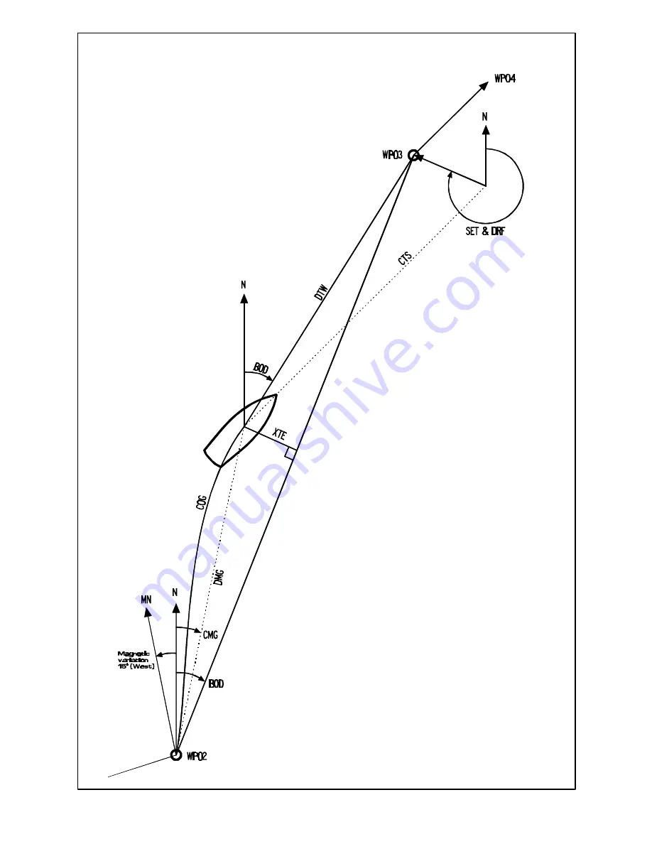 Nexus Multi Control Installation And Operation Manual Download Page 2