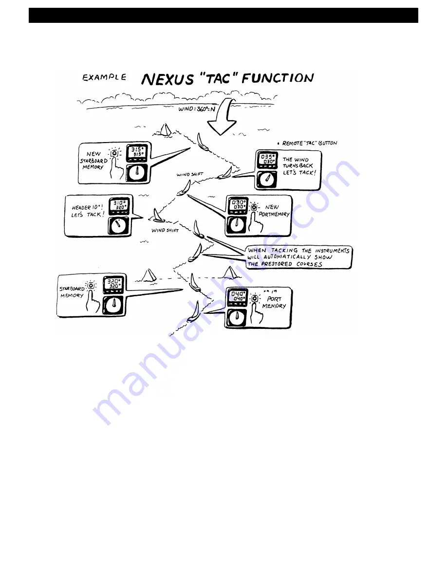 Nexus Multi Control Installation And Operation Manual Download Page 52