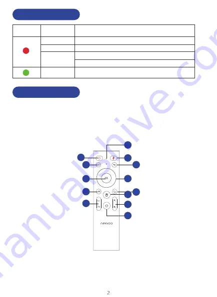 Nexvoo DoubleView Pro User Manual Download Page 4