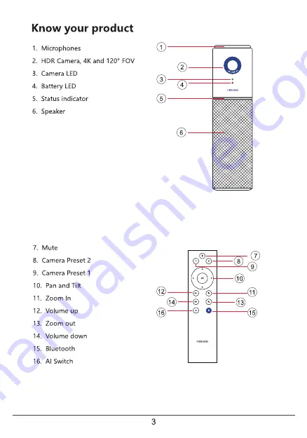 Nexvoo NexPod Pro N149 User Manual Download Page 4