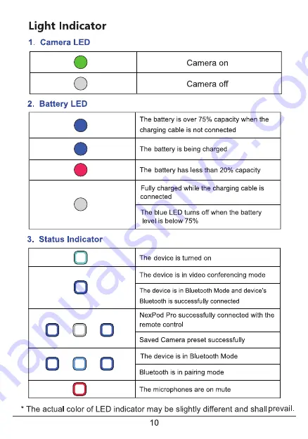 Nexvoo NexPod Pro N149 User Manual Download Page 11