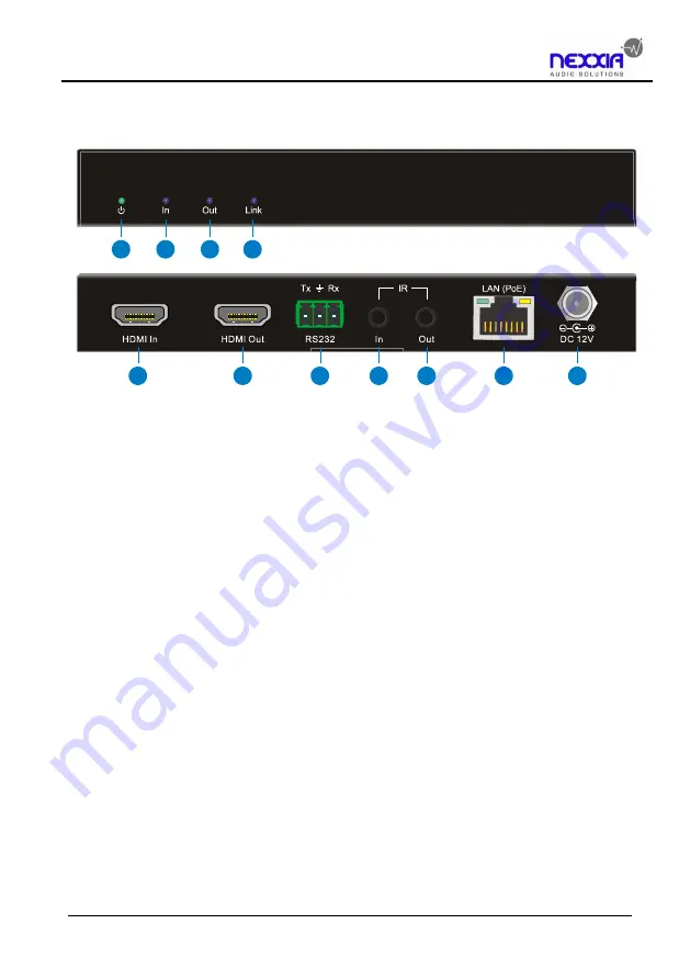 Nexxia 823206D Скачать руководство пользователя страница 6