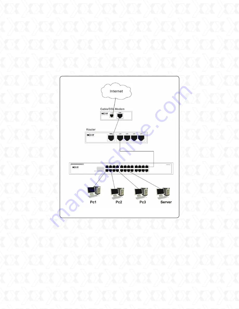 Nexxt ASFRM244U2 User Manual Download Page 9