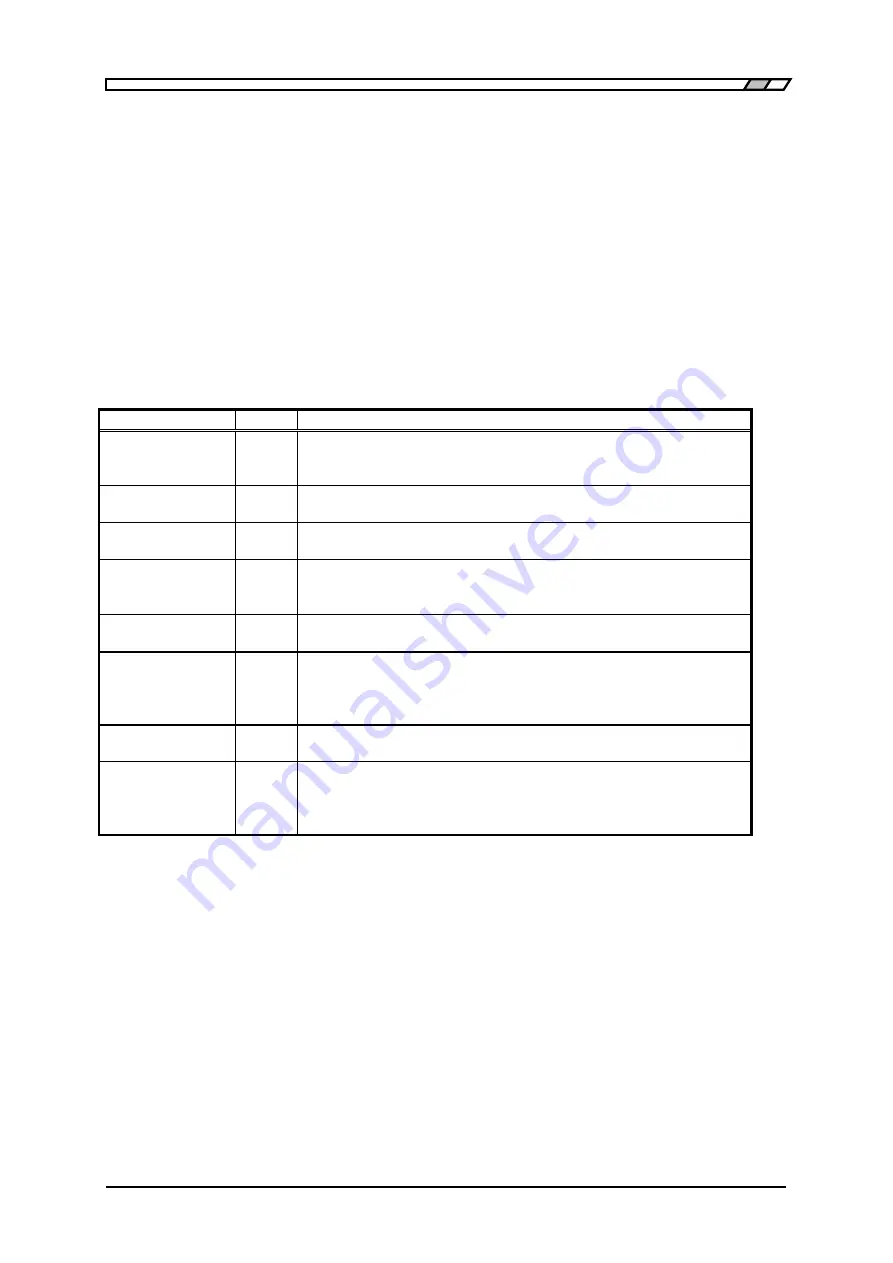 NF DF 1906 Instruction Manual Download Page 68