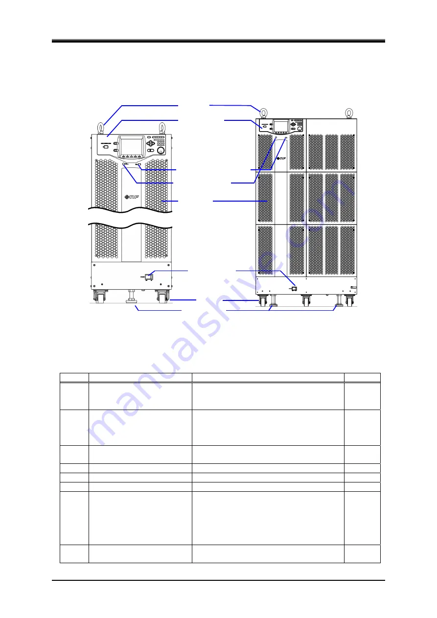 NF DP060LM Instruction Manual Download Page 46