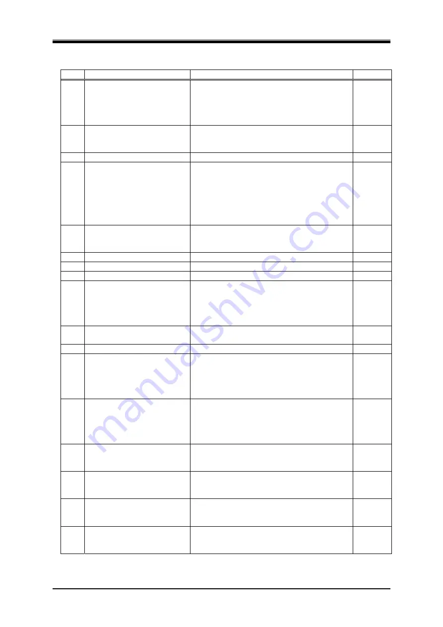 NF DP060LM Instruction Manual Download Page 48