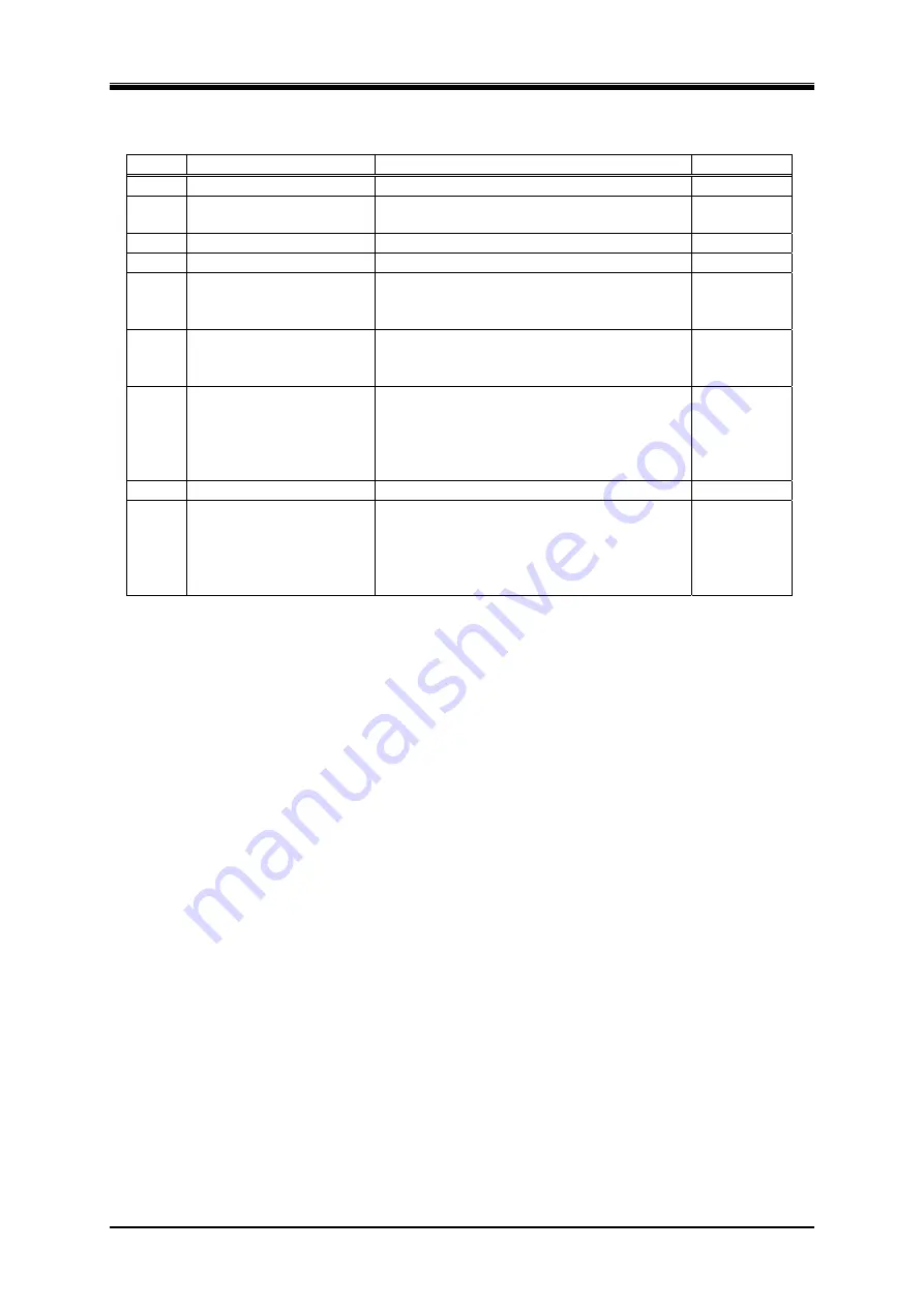 NF DP060LM Instruction Manual Download Page 50