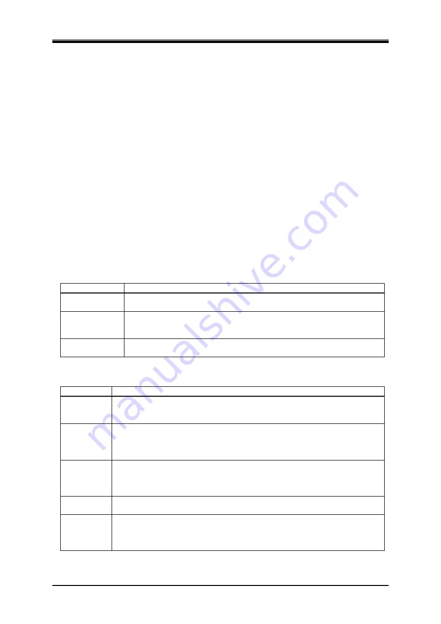 NF DP060LM Instruction Manual Download Page 61