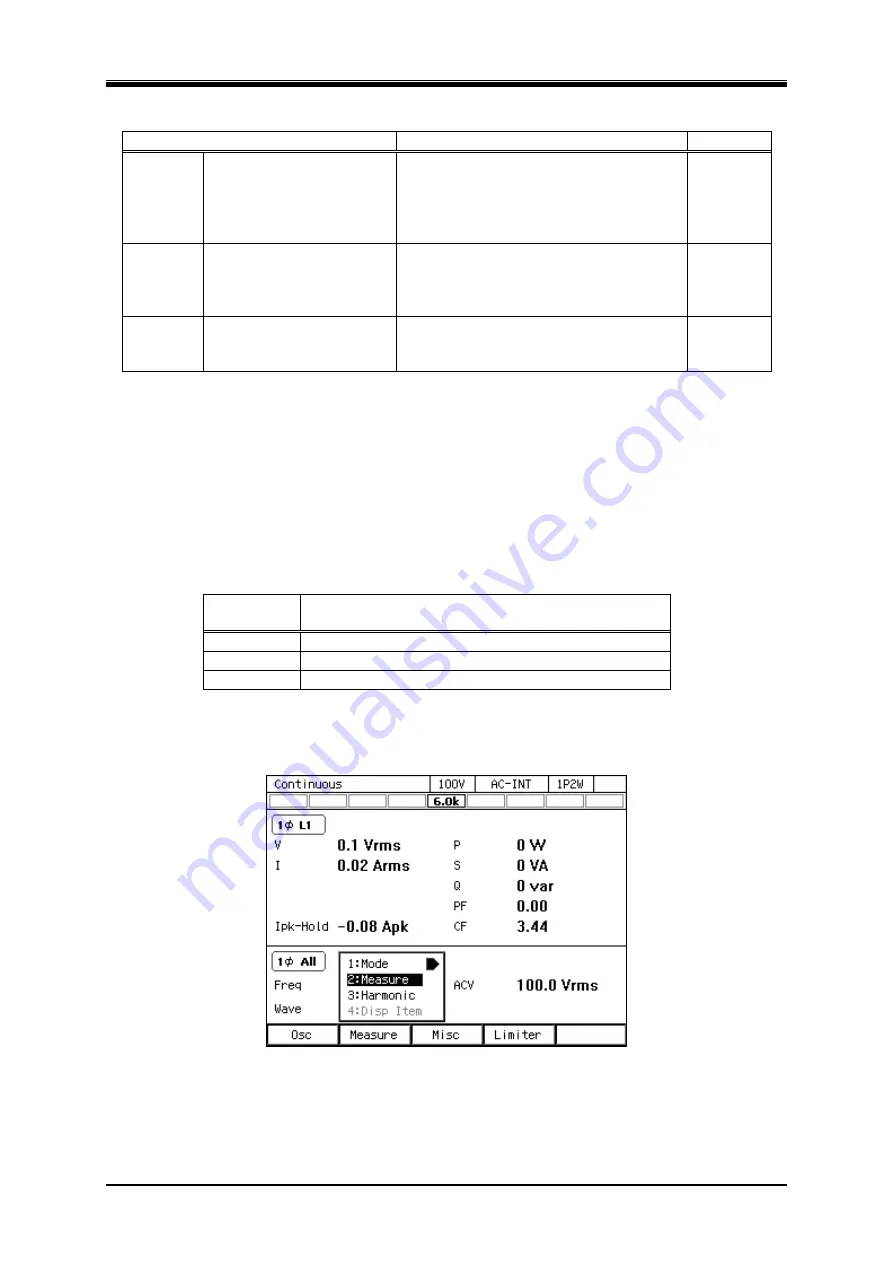 NF DP060LM Скачать руководство пользователя страница 73