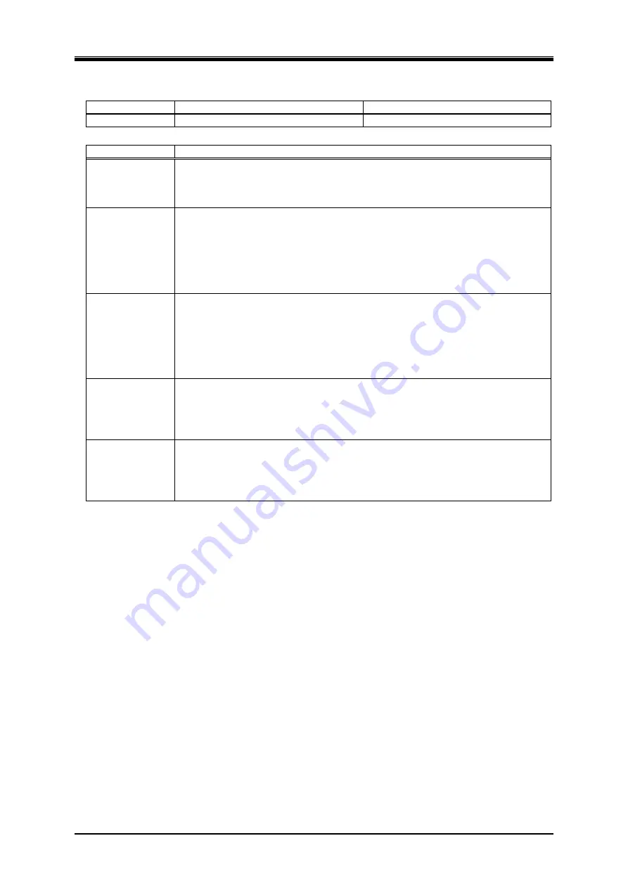 NF DP060LM Instruction Manual Download Page 268