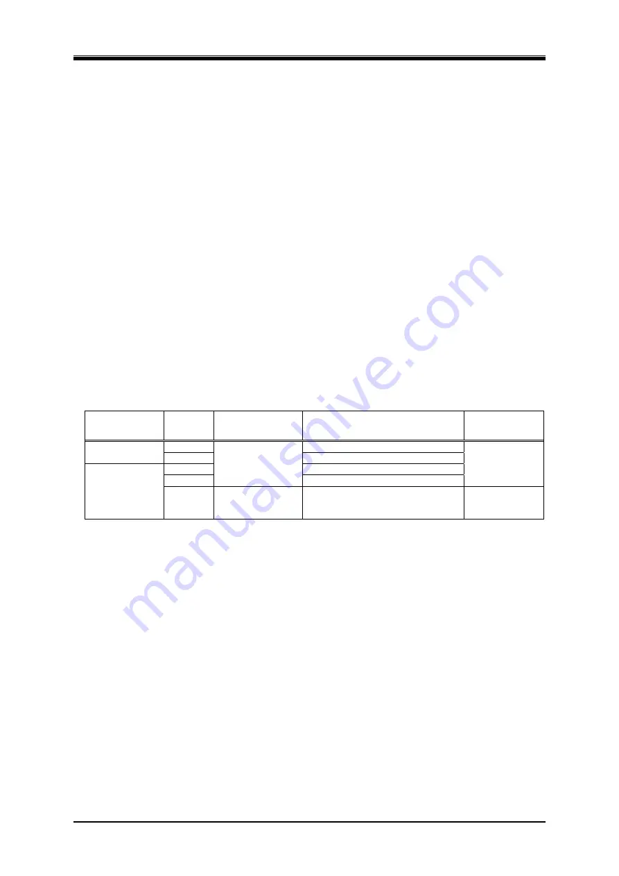 NF DP060LM Скачать руководство пользователя страница 281