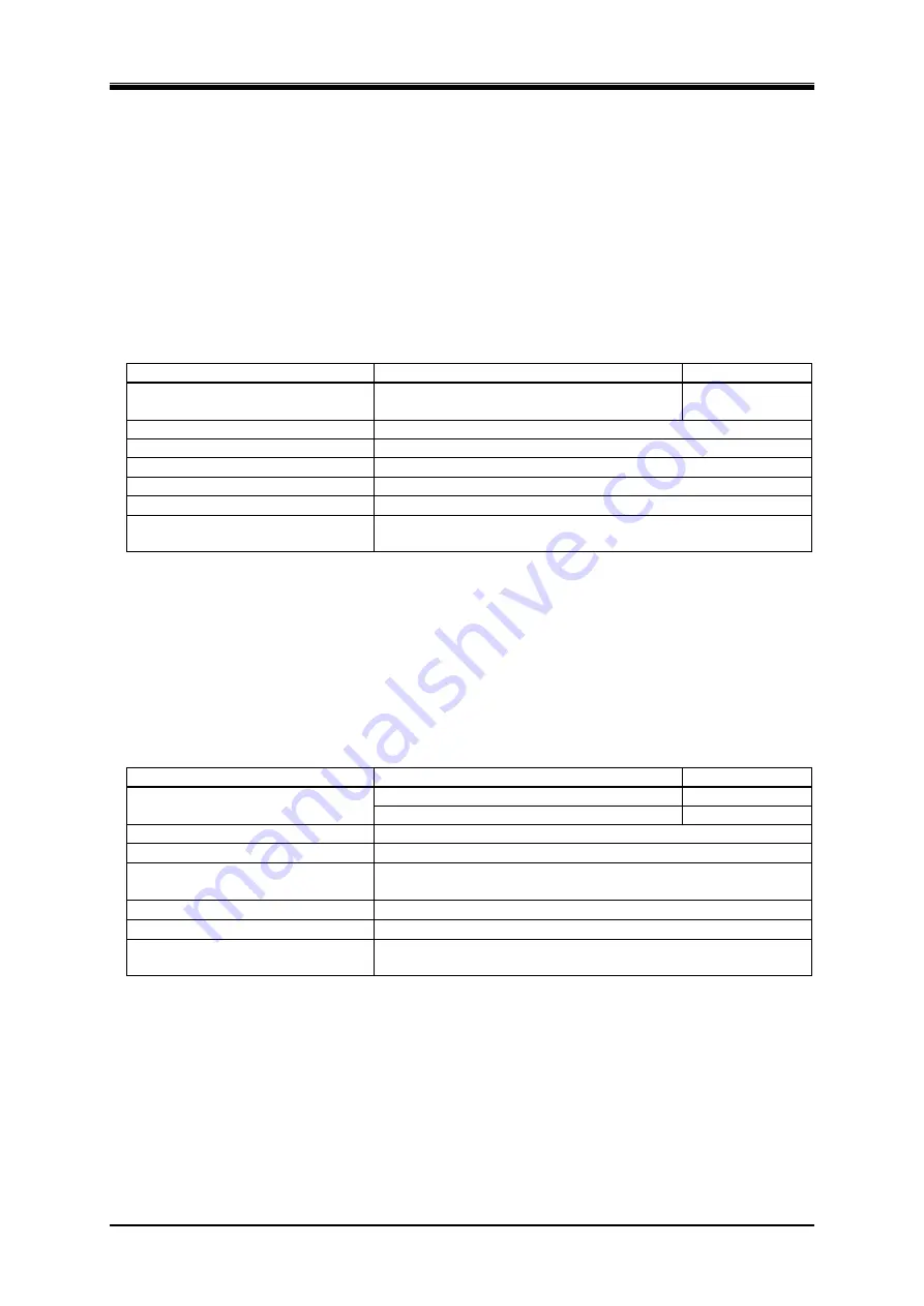 NF DP060LM Instruction Manual Download Page 287