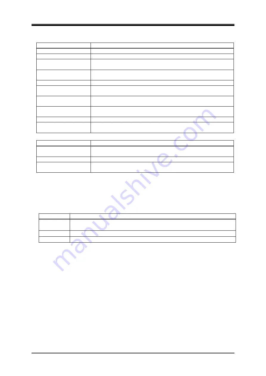 NF DP060LM Instruction Manual Download Page 290