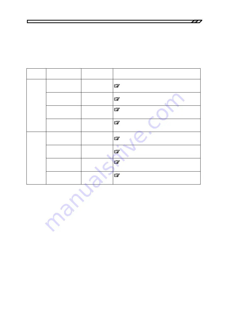 NF EC1000SA Instruction Manual Download Page 50