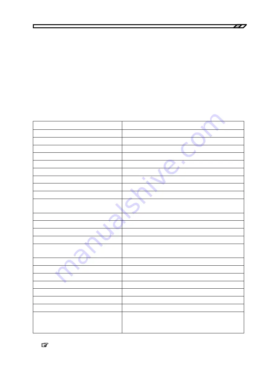 NF EC1000SA Instruction Manual Download Page 185