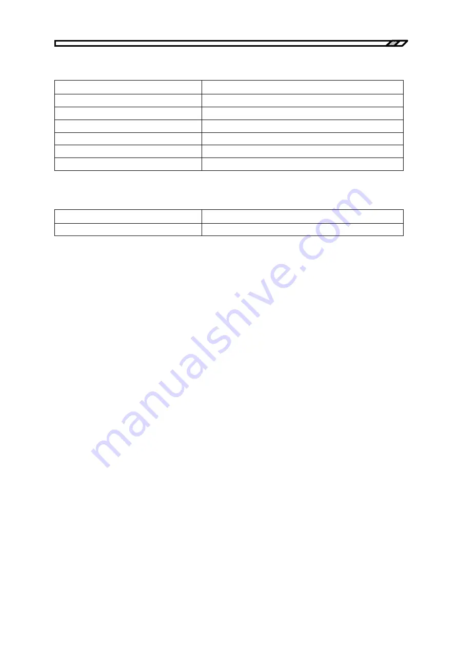 NF EC1000SA Instruction Manual Download Page 188